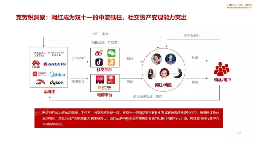 快手子公司成都快购遭立案调查，背后的原因及影响分析
