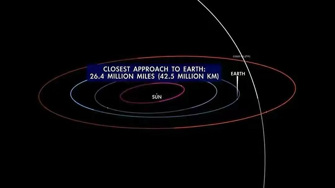 撞击小行星，保护地球的太空防御策略